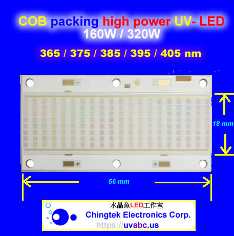 UV LED ultraviolet light for Industrial app. UV-X12 Series (UVA 365/385 ...