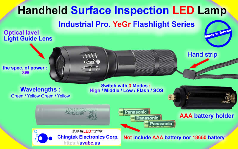 Internal Structure - Handheld Surface Inspection LED Lamp / Flashlight for Sticky dust particles, slight scratch on LCD screen, micro engraving mold, semiconductor, wafer and coating - Chingtek.net